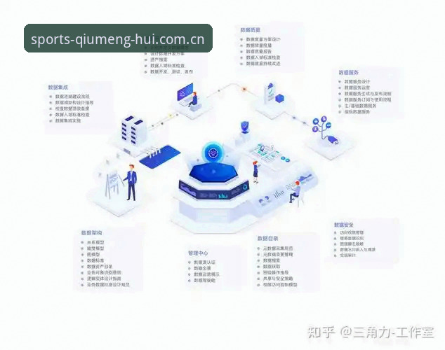 球盟会官网实时数据对比功能全面解析:新手必看的实用指南